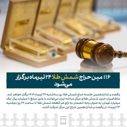 ۱۱۶ مین حراج شمش طلا ۲۴ تیرماه برگزار می شود
