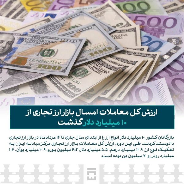 ارزش کل معاملات امسال بازار ارز تجاری از ۱۰ میلیارد دلار گذشت