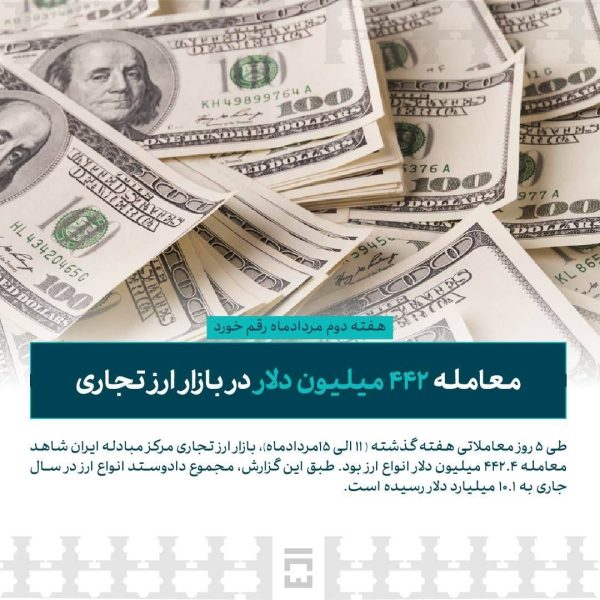 هفته دوم مردادماه رقم خورد؛ معامله ۴۴۲ میلیون دلار در بازار ارز تجاری