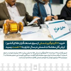 خرید ۸۷ کیلوگرم شمش از سوی صنعتگران طلای کشور