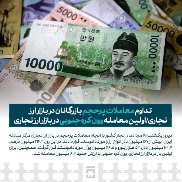 تداوم معاملات پرحجم بازرگانان در بازار ارز تجاری