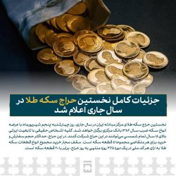 جزئیات کامل نخستین حراج سکه طلا در سال جاری اعلام شد