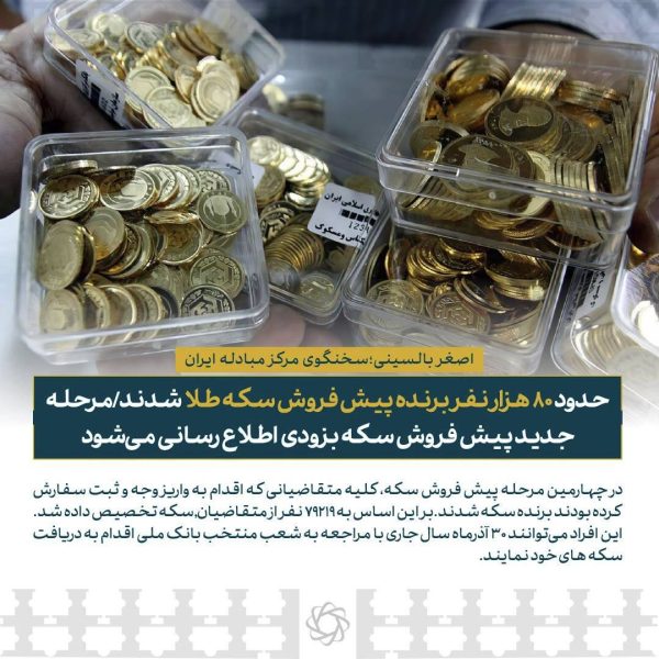 حدود ۸۰ هزار نفر برنده پیش فروش سکه طلا شدند