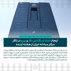 ایجاد نماد اسکناس دلار و یورو در تالار مرکز مبادله از هفته آینده