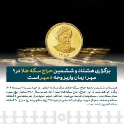 جبرگزاری هشتاد و ششمین حراج سکه طلا در ۹ مهر/ زمان واریز وجه ۸ مهر است