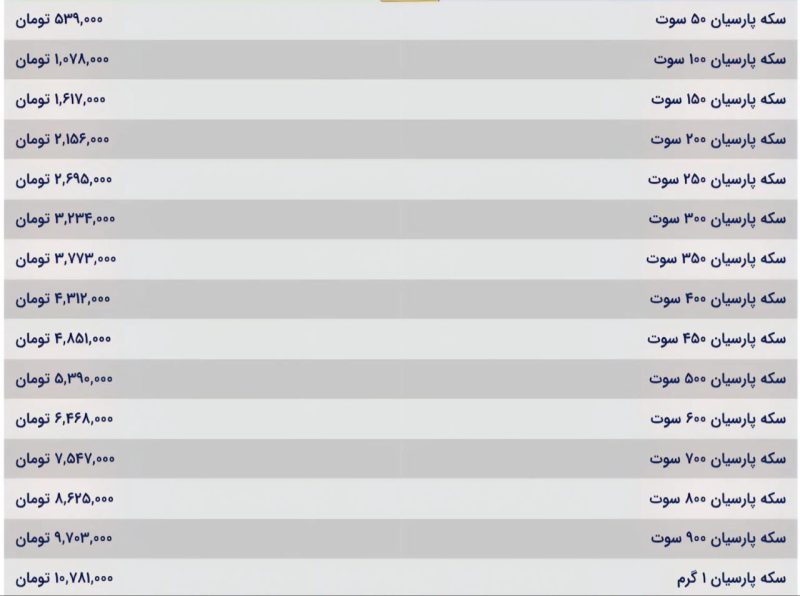قیمت سکه پارسیان امروز یکشنبه ۱۳ مهر ۱۴۰۴