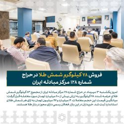 فروش ۷۸ کیلوگرم شمش طلا در حراج شماره ۱۲۸ مرکز مبادله ایران
