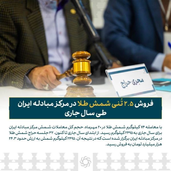 فروش ۲.۵ تُنی شمش طلا در مرکز مبادله ایران طی سال جاری ‌