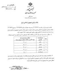 حداقل سرمایه لازم برای تأسیس بانک غیردولتی اعلام شد