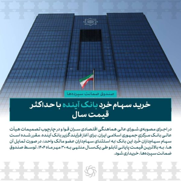 خرید سهام خرد بانک آینده با حداکثر قیمت سال