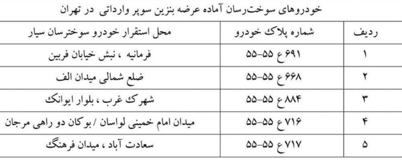 آغاز عرضۀ بنزین سوپر از امروز در تهران