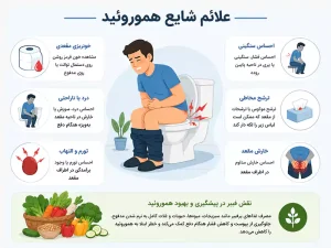 درمان هموروئید؛ بررسی درمان‌های خانگی، پزشکی و طب سنتی